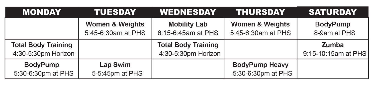 Chart showing fitness classes by day of week
