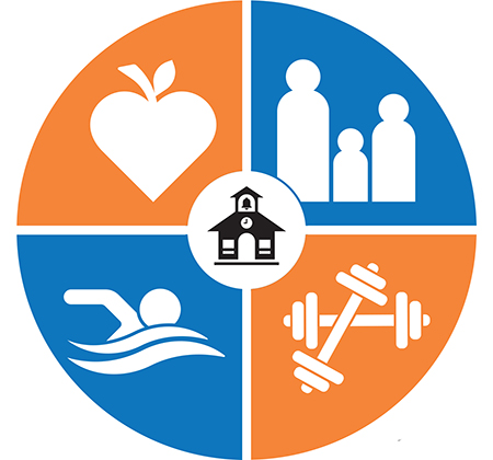 3 program logos