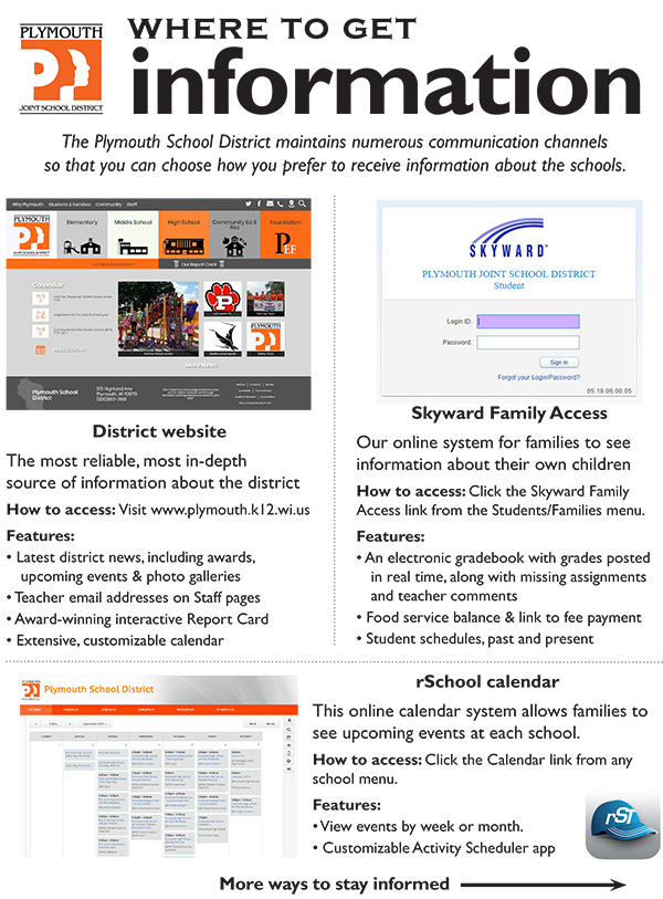 guide to district information